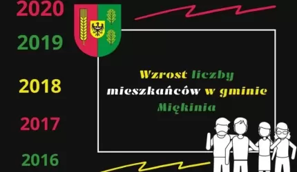 Rośnie liczba mieszkańców w gminie Miękinia