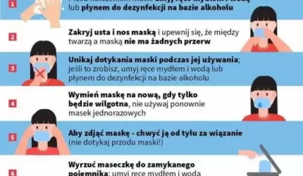 Kogo i gdzie dotyczy obowiązkowe zakrywanie nosa i ust? [aktualizacja]