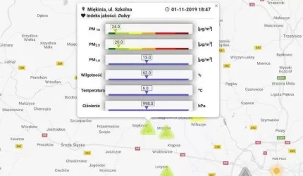 Na terenie gminy Miękinia wprowadzono monitoring jakości powietrza