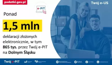 Podsumowanie akcji PIT na Dolnym Śląsku