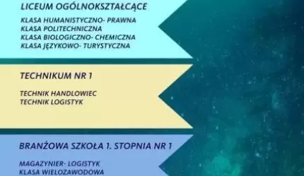 Powiatowy Zespół Szkół nr 1 ogłasza rekrutację