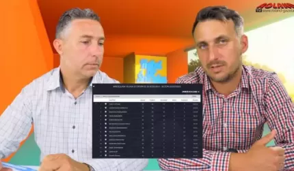 Podsumowanie sezonu w programie „Football po średzku”