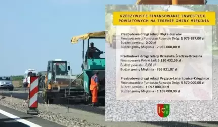 Rzeczywiste finansowanie inwestycji powiatowych na terenie gminy Miękinia