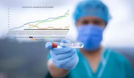 Koronawirus – aktualne statystyki w powiecie średzkim (09.10.2020)