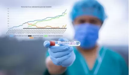 Koronawirus – aktualne statystyki w powiecie średzkim (21.10.2020)