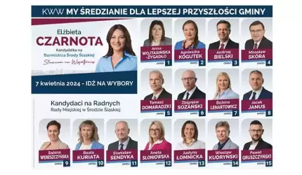 Spotkanie z kandydatką na Burmistrza Środy Śląskiej i kandydatami na radnych (na żywo)
