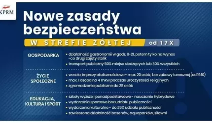 Nowe zasady bezpieczeństwa! Co zmieni się od najbliższej soboty?