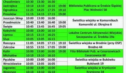 Informacja ŚKP o dowozach do lokali wyborczych 26 maja