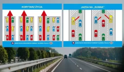 Zmiany w ustawie Prawo o ruchu drogowym