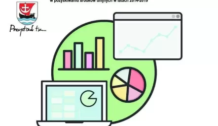 Gmina Malczyce na 1. miejscu wśród gmin powiatu średzkiego w pozyskiwaniu środków unijnych
