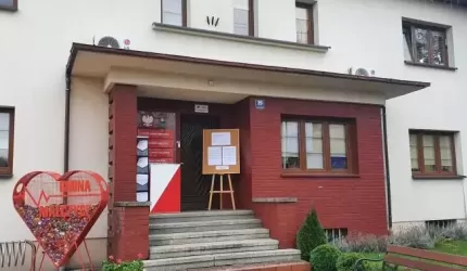 Ograniczenia w funkcjonowaniu Urzędu Gminy Malczyce i GOPS