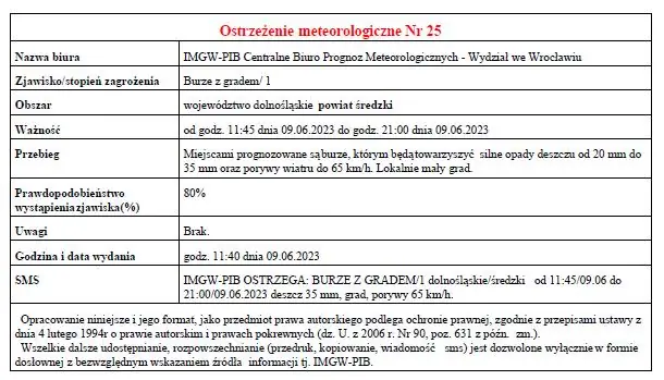 352292175 1012034579780820 3166641397405696521 n