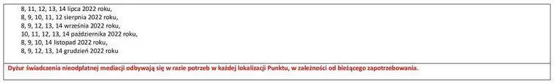 13lista jednostek nieodplatnego poradnictwa 2022 13