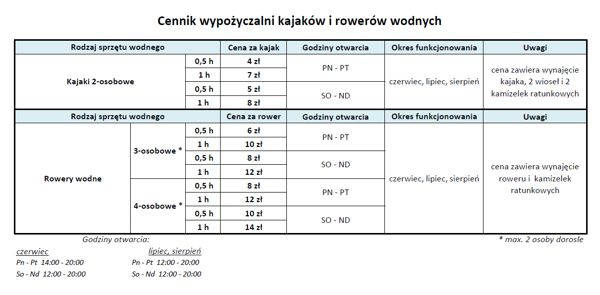 cennik