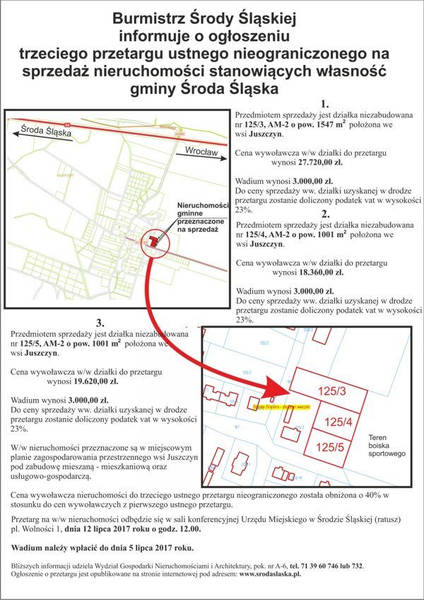 przetarg juszczyn