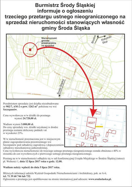 przetarg szczepanow