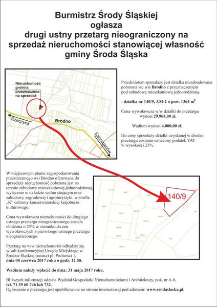przetarg brodno