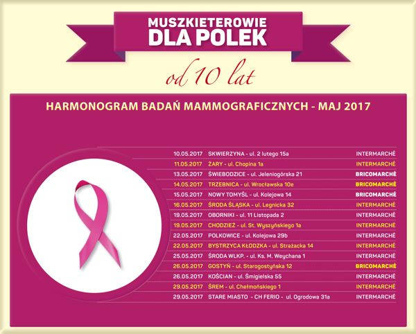 mammografia 1