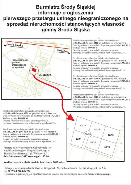 przetarg juszczyn