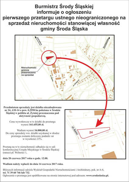 przetarg sroda