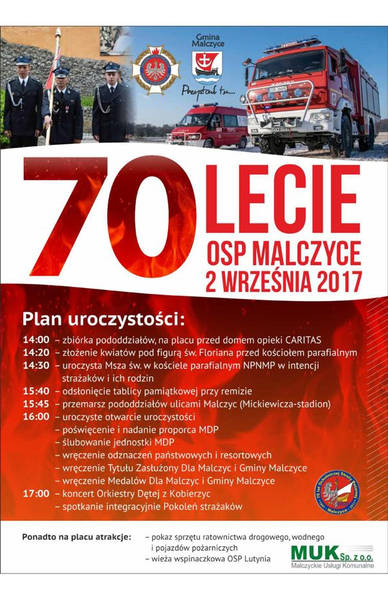 osp malczyce 1