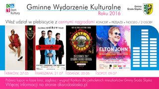 Plebiscyt GWK 0