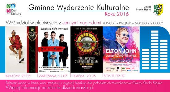 Plebiscyt GWK