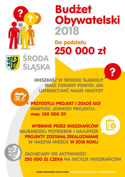 BO plakat