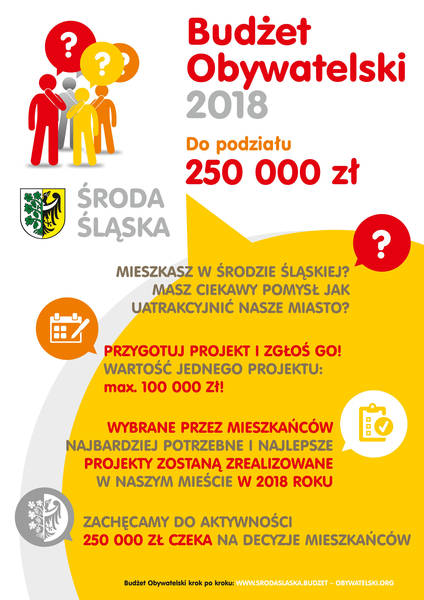 budzet 1