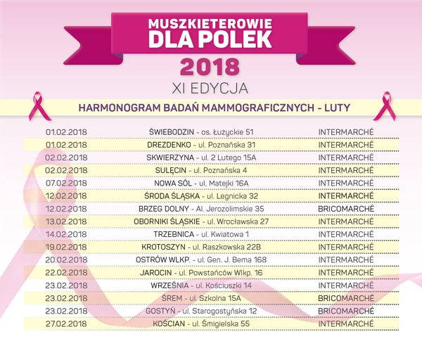 Muszkieterowie dla Polek 2018 harmonogram luty