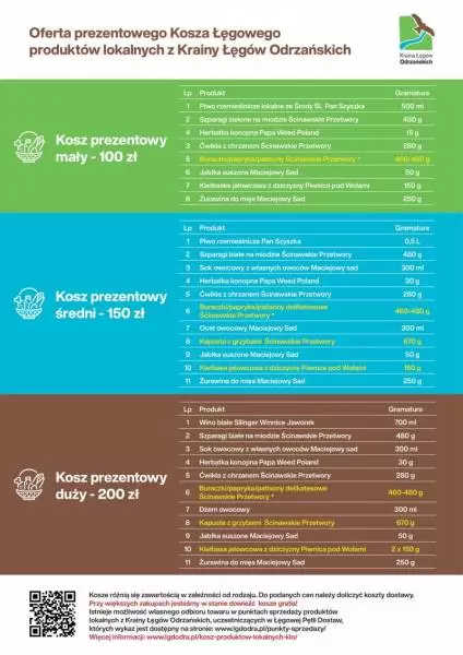 klo2020 kosz oferta 2