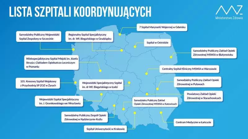 lista szpitali 