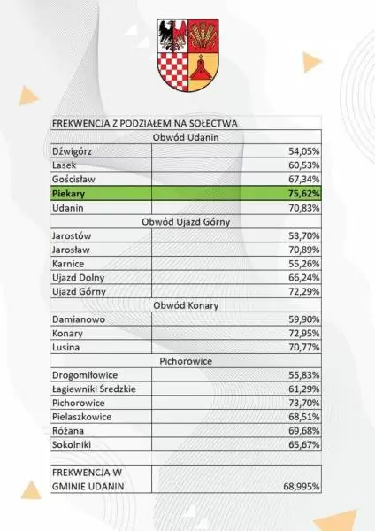 393718431 739126514921119 8712925848381975221 n