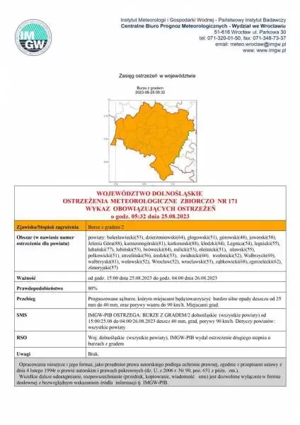 dsw stan 20230825033345516 page 0001