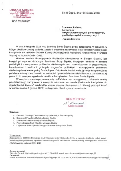 gminna komisja rozwiazywania problemow alkoholowych na kadencje 2024 2029 1