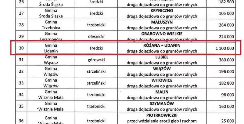 449626709 922493329917769 4824292026860404222 n