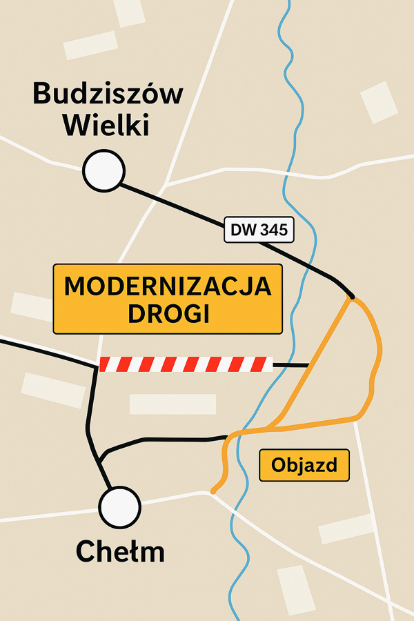 dw trasa