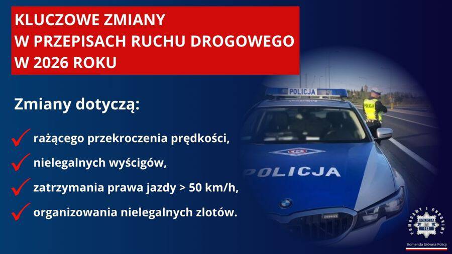 Zmiany w prawie drogowym 2026: wzmocnienie bezpieczeństwa i skuteczności działań Policji