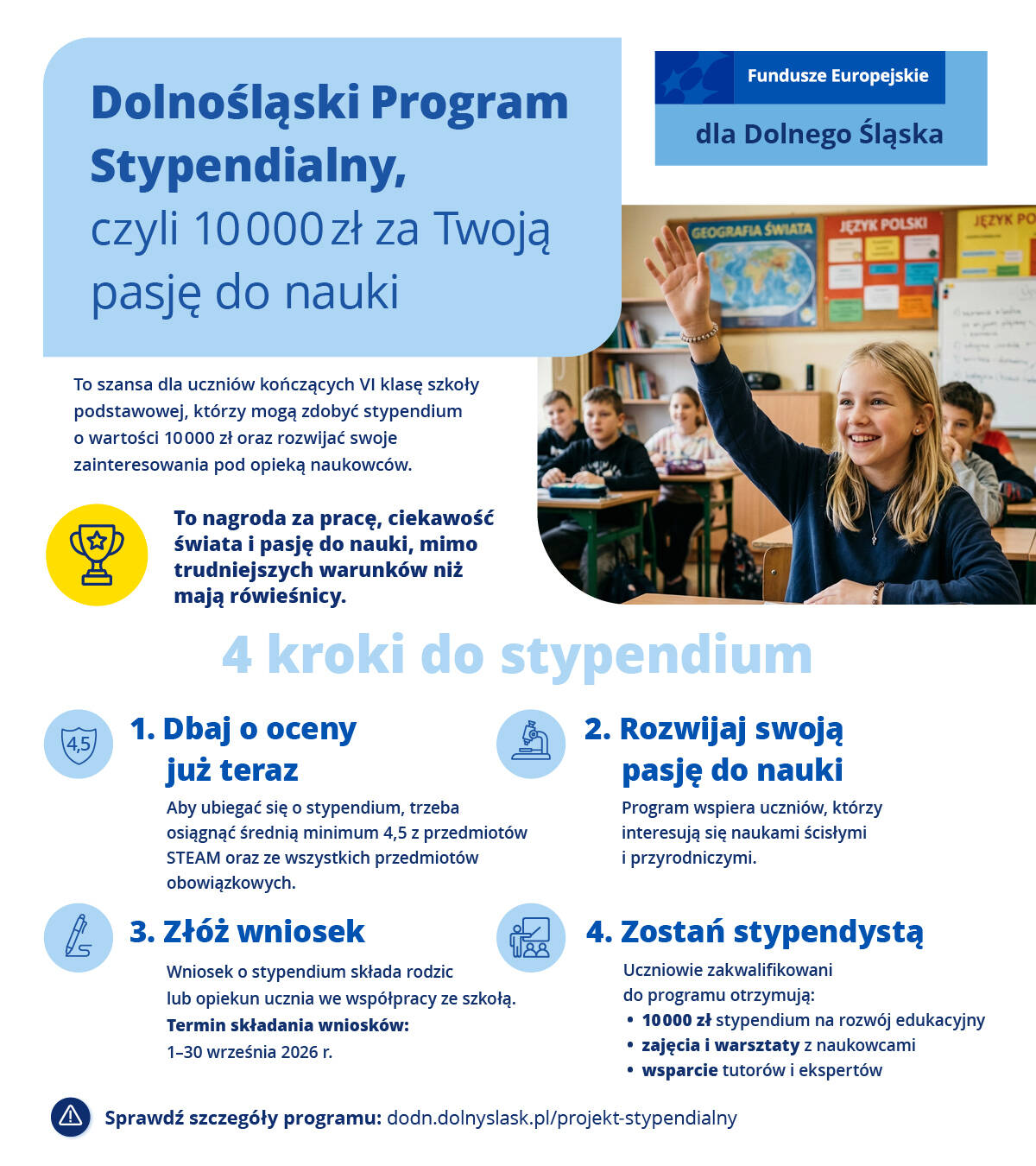 infografika stypenium