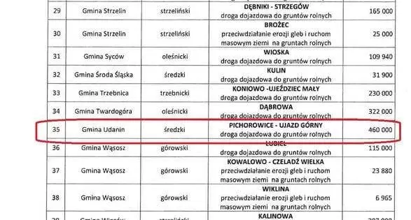 277345852 346576360842805 3589649830815362833 n