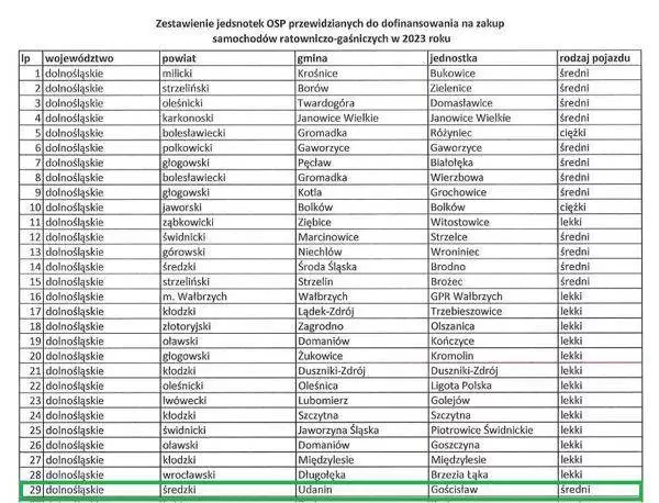 332591030 505213775023972 3765210360362826284 n