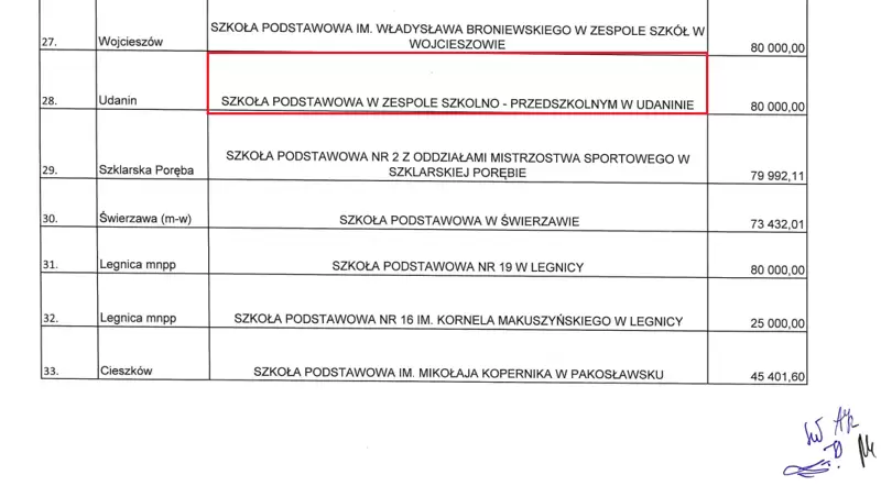 62100873 2748597765150298 1822105382445645824 o