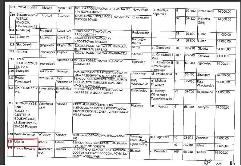 FB IMG 1560249741427