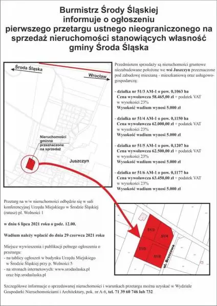 juszczyn ul brzozowa 31 maja