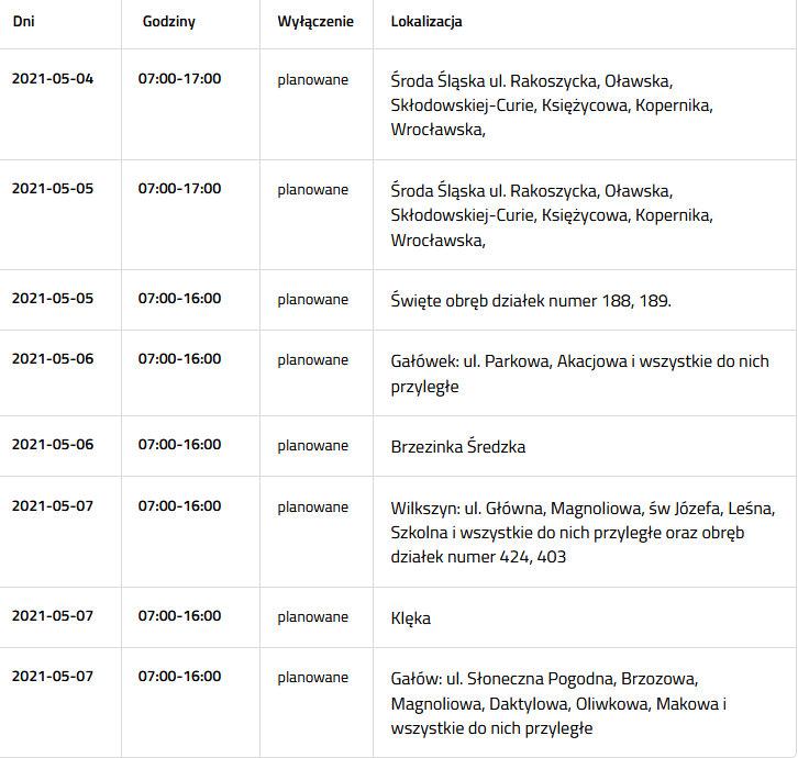 przechwytywanie w trybie pelnoekranowym 2021 05 03 231636