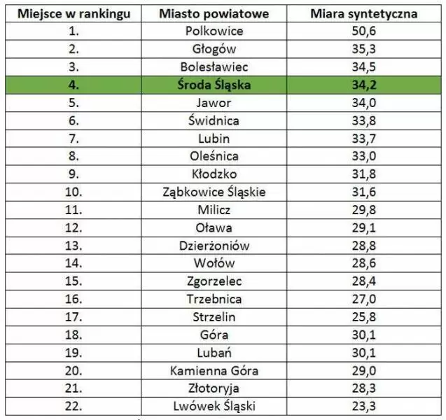 przechwytywanie w trybie pelnoekranowym 2022 12 28 155409