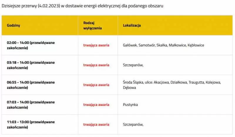 przechwytywanie w trybie pelnoekranowym 2023 02 04 114418