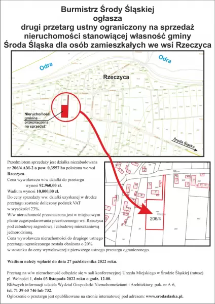 rzeczyca przetarg