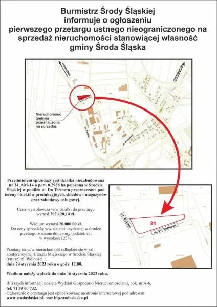 sroda slaska dz. 24 pierwszy przetarg