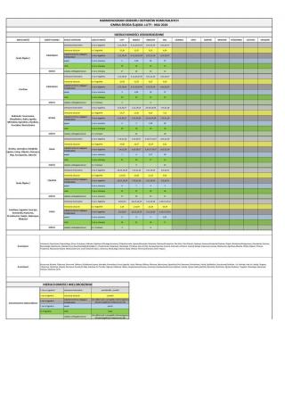 Harmonogram odbioru odpadów luty - maj 2024 r. dla Gminy Środa Śląska